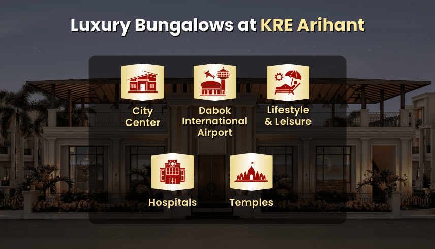 premium European-themed bungalows close to hospitals, temples, and leisure spots.